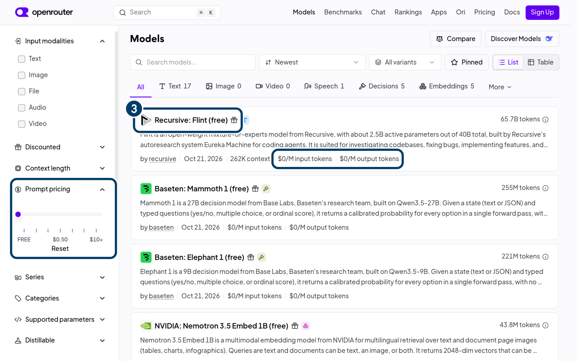 Modellliste von OpenRouter mit Preisfilter auf kostenlos: Links ist der Filter „Prompt pricing“ auf FREE eingerahmt, 3 markiert ein Gratis-Modell mit dem Zusatz „(free)“ im Namen, darunter ist die Preisangabe 0 $ je Million Tokens eingerahmt.